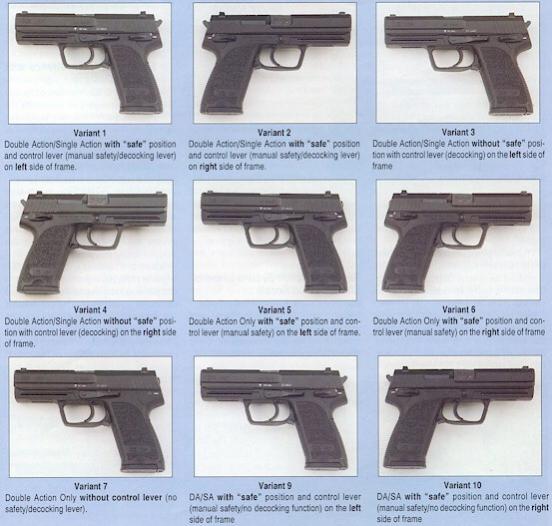 HK USP 45 field pistol - Page 61