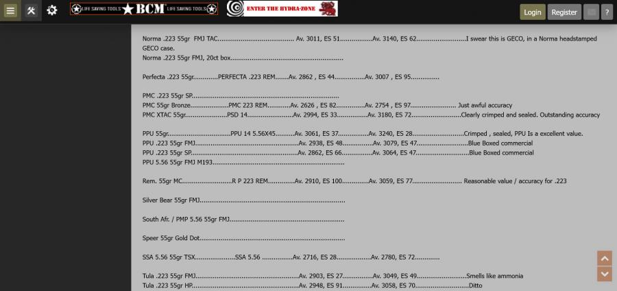 Name:  Screenshot 2024-04-21 at 09-54-17 Various Chronograph results .. 16 Middie and 20 Rifle. .. .223.jpg
Views: 79
Size:  47.8 KB