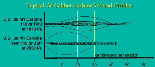 Name:  M1CarbineWP.jpg
Views: 3512
Size:  28.0 KB