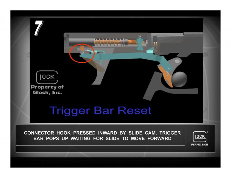 Name:  Trigger Bar Reset.jpg
Views: 1097
Size:  44.2 KB
