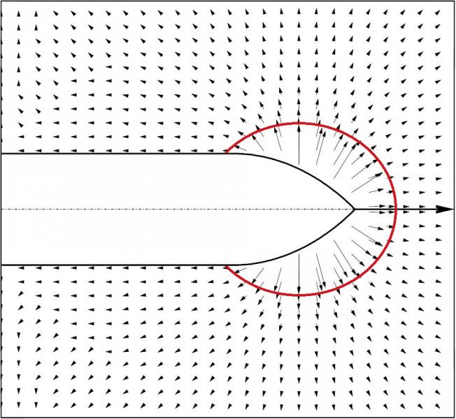 Name:  Velocity field drawing, plastic-elastic boundary.jpg
Views: 1788
Size:  63.6 KB
