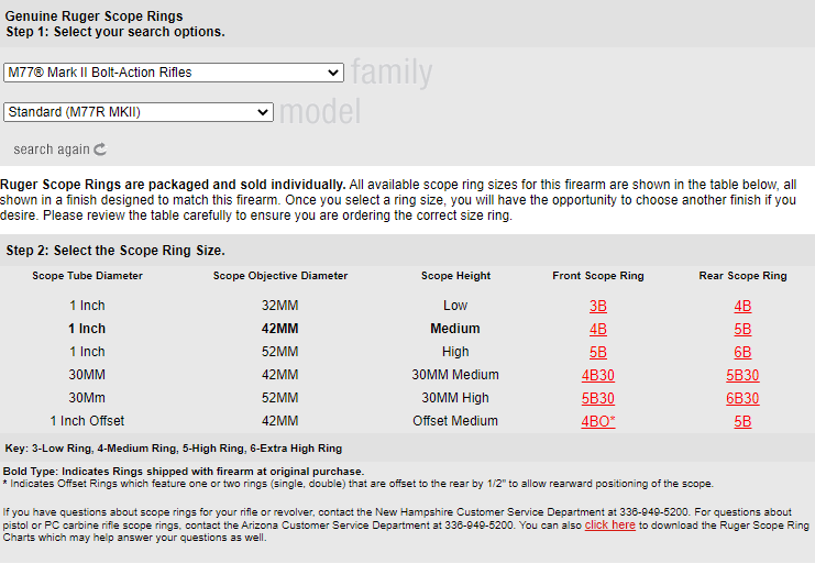 Name:  Ruger rings.png
Views: 804
Size:  38.4 KB