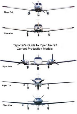 Name:  reperter's+guidepiper_aircraft.jpg
Views: 271
Size:  17.7 KB