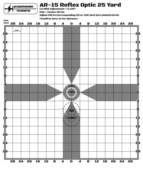 Name:  AR-15 Red Dot Zero 25 yards (Adjusted MOA).jpg
Views: 5603
Size:  41.4 KB