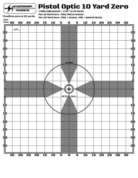 Name:  Pistol Red Dot Zero 10 yards (Adjusted MOA).jpg
Views: 6546
Size:  43.1 KB