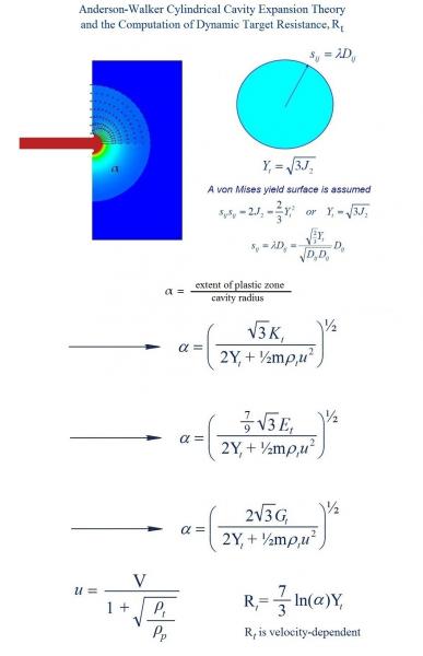 Name:  Anderson-Walker Solution for Rt and α.jpg
Views: 143
Size:  22.9 KB