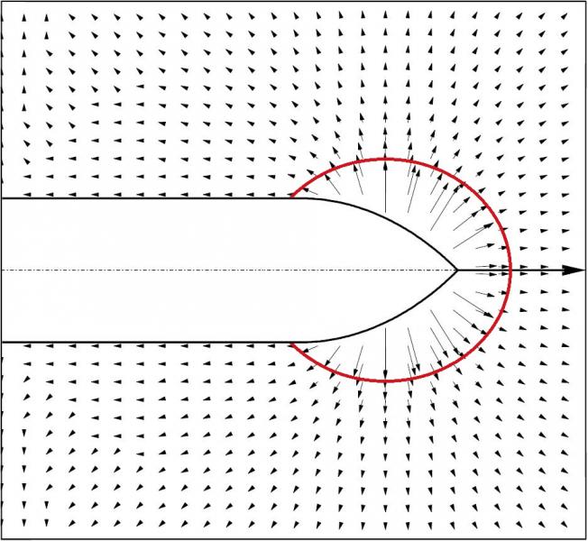 Name:  Velocity field drawing, plastic-elastic boundary.jpg
Views: 1743
Size:  63.6 KB