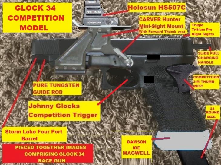 Name:  GLOCK 34 RACE GUN LABELED.jpg
Views: 1509
Size:  85.5 KB