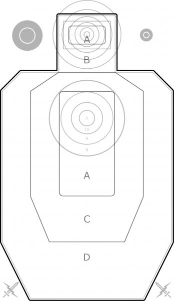 Name:  USPSA-NRA Bulls-Full.jpg
Views: 8486
Size:  19.4 KB