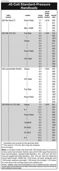 Name:  BP PL-TABLE 3.jpg
Views: 184
Size:  25.7 KB