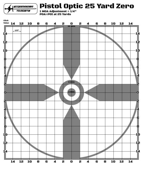 Name:  Pistol Red Dot Zero 25 yards (Adjusted MOA).jpg
Views: 478
Size:  42.5 KB