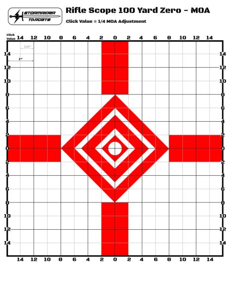 Name:  Rifle Scope Zero (MOA) (Red).jpg
Views: 4848
Size:  42.8 KB