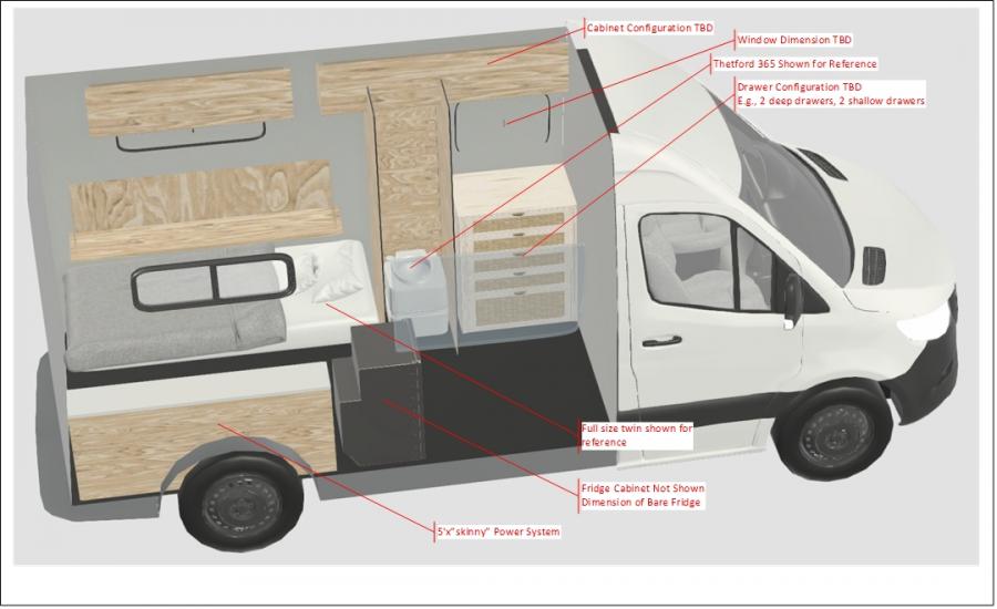 Name:  Van Layout Overview.jpg
Views: 206
Size:  53.4 KB