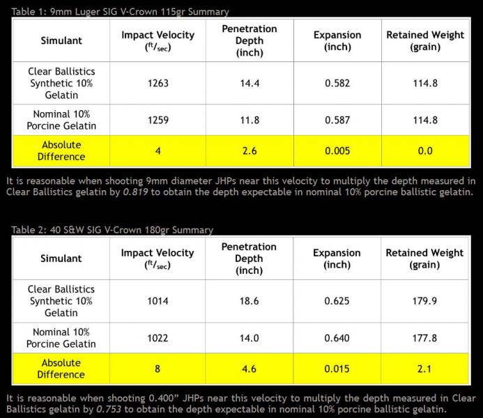 Name:  Brassfetcher tables.jpg
Views: 452
Size:  64.3 KB