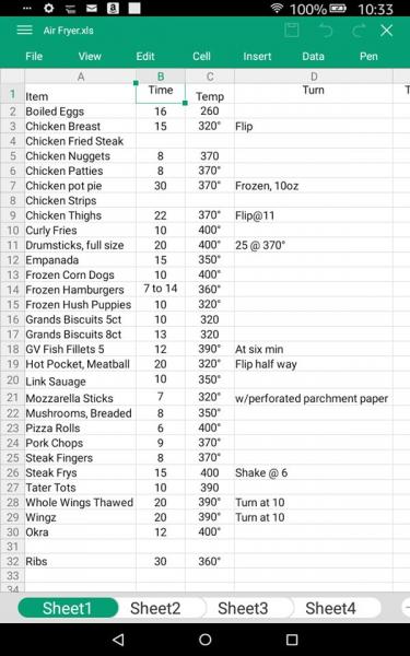 Name:  AF Fryer Temps.jpg
Views: 391
Size:  43.0 KB