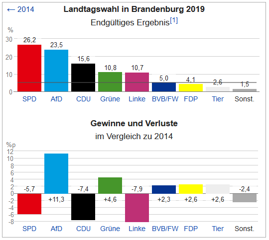 Name:  Brandenburg.png
Views: 298
Size:  16.7 KB