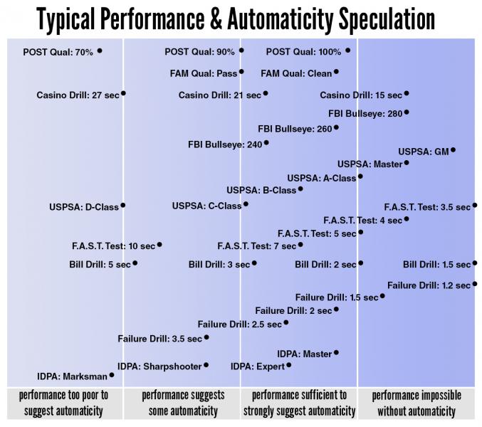 Name:  John-Hearne-performance-graph.jpg
Views: 1449
Size:  56.5 KB