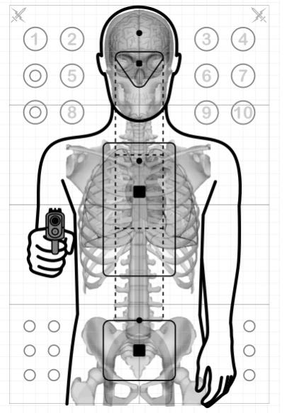 Name:  2020-04-19 23_09_35-Tactical Silhouette (Anatomy).svg - Inkscape.jpg
Views: 289
Size:  40.7 KB