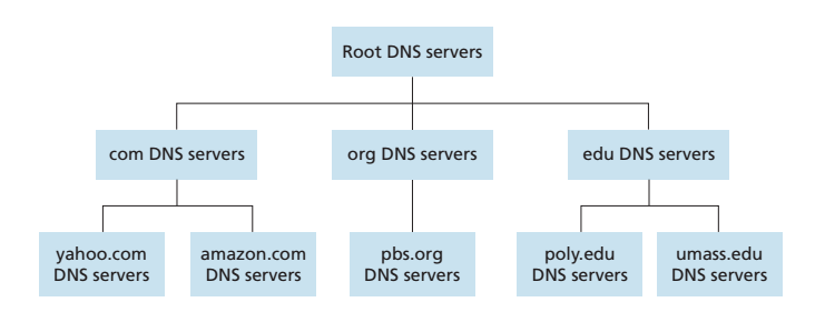 Name:  tld_fig.png
Views: 274
Size:  31.3 KB