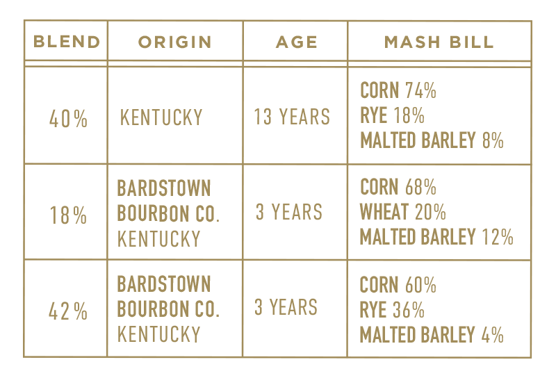 Name:  fusion_mash.png
Views: 245
Size:  33.9 KB