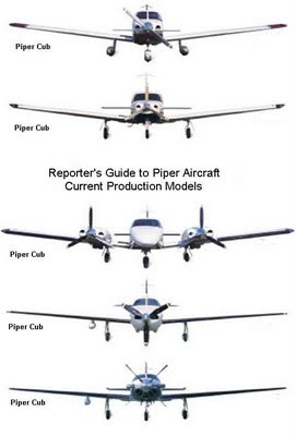 Name:  reperter's+guidepiper_aircraft.jpg
Views: 266
Size:  17.7 KB