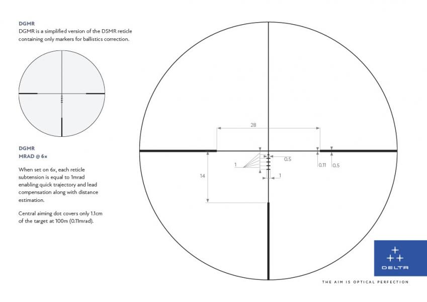 Name:  factsheet-stryker-hd-1-6x24-en1024-4.jpg
Views: 775
Size:  31.8 KB