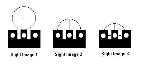 Name:  Sight Pictures.jpg
Views: 625
Size:  11.5 KB